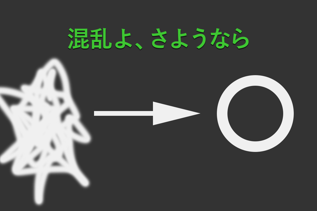 今こそセンスメイキング！！企画や考え事が混乱しだしたら参考にしたい本